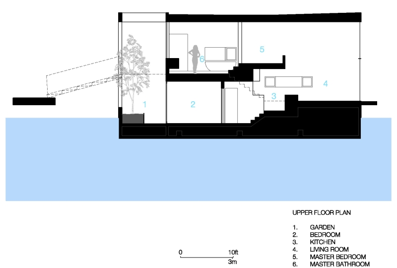 The Light-Filled Houseboat Redefining Waterfront Style
