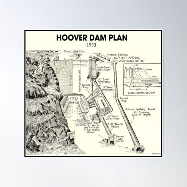 Art Deco Buildings That Changed Cities: 5 Things you Still don’t Know about Art Deco Architecture