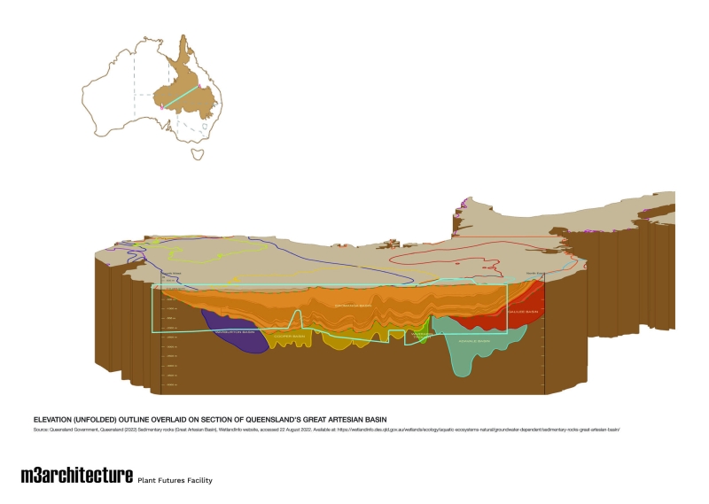 Plant Futures Facility – The University of Queensland | m3architecture