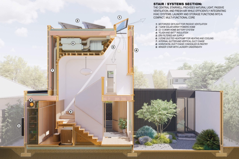 This Courtyard House Wraps Around Quiet Gardens