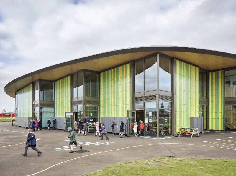 Wintringham Primary Academy | dRMM