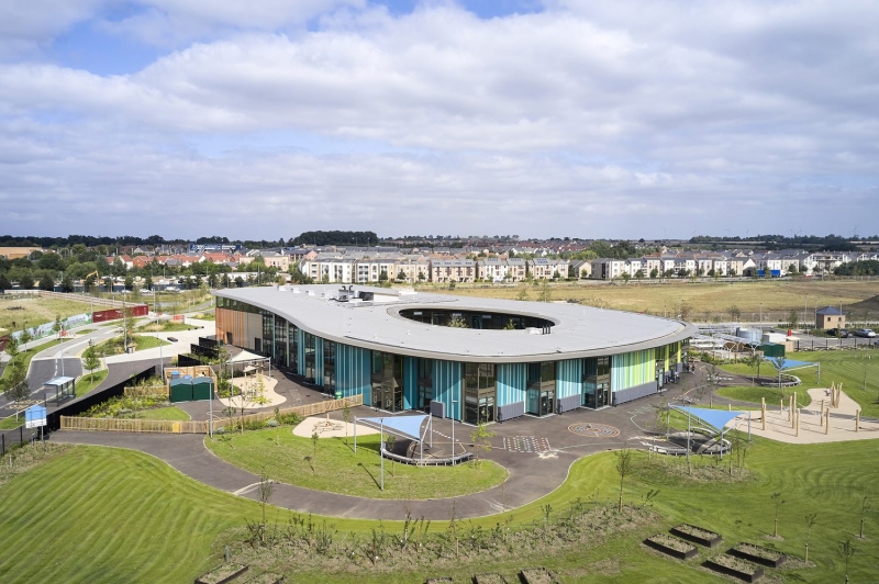 Wintringham Primary Academy | dRMM