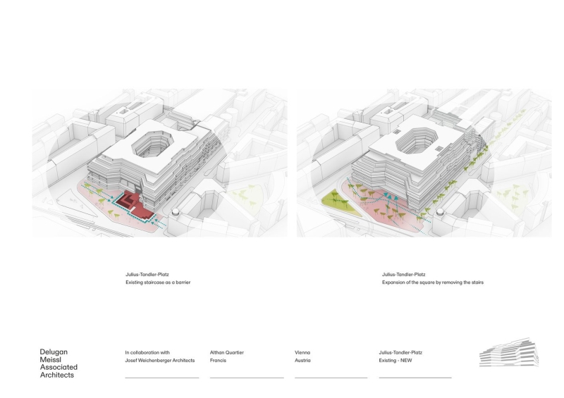 Althan Quartier Francis | Delugan Meissl Associated Architects