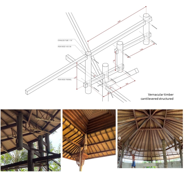 Coconut Wellness Garden | RAD+ar (Research Artistic Design + architecture)