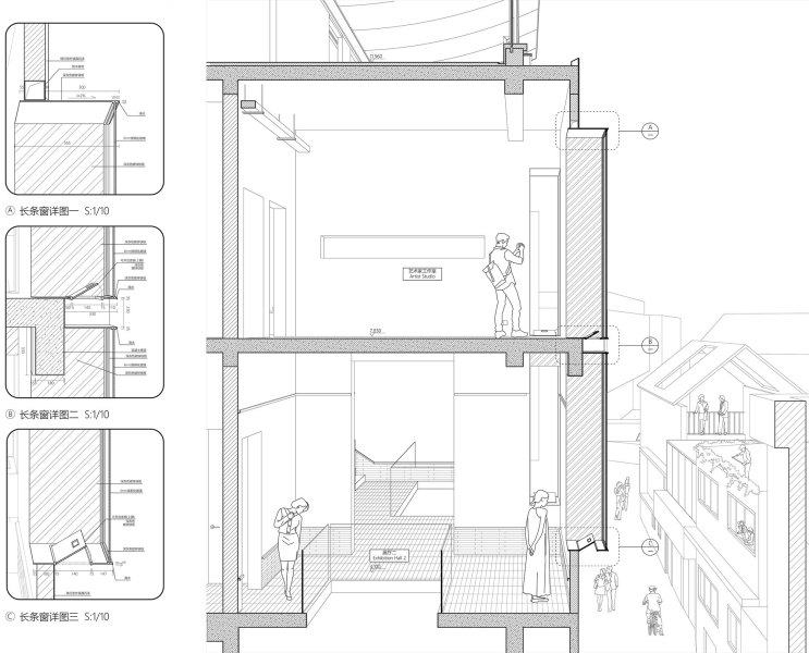 HE INTERACTION Community | PMT Partners