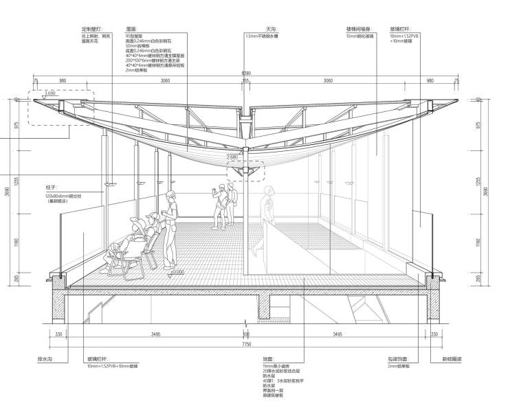 HE INTERACTION Community | PMT Partners