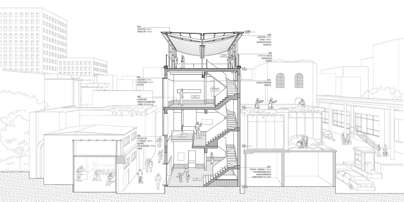 HE INTERACTION Community | PMT Partners