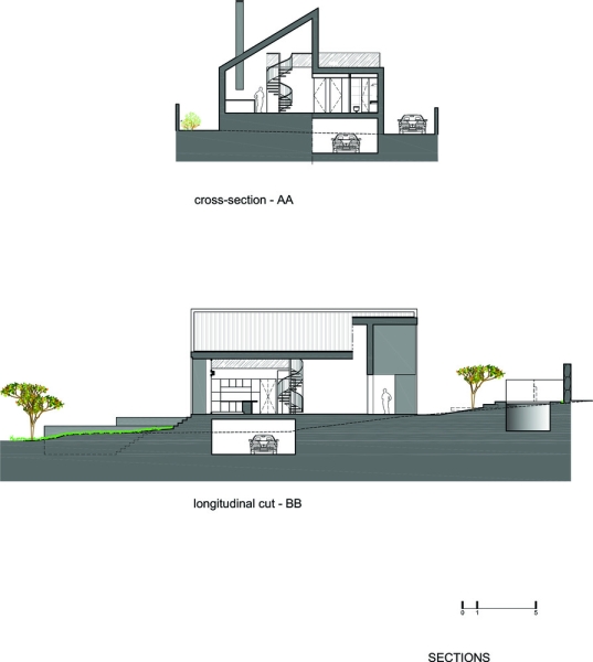 House of Espinheira | Partner4Build