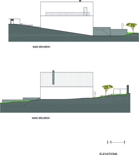 House of Espinheira | Partner4Build