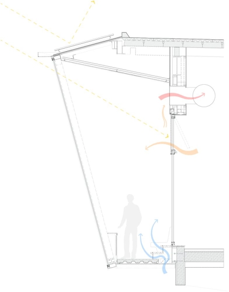 Leiden University Lecture Hall | Civic Architects