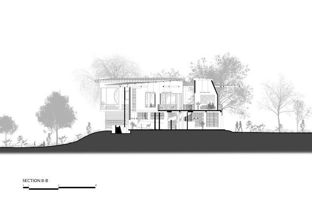 Restaurant Pavilion | Sahabat Selojene