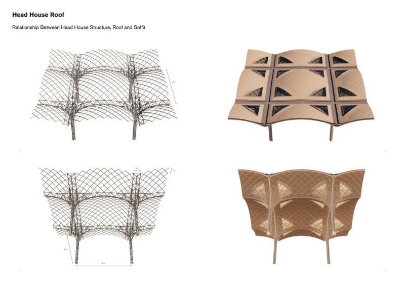 Techo International Airport Cambodia | Foster + Partners