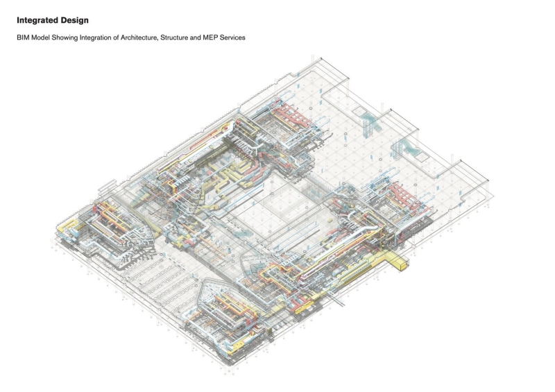 Techo International Airport Cambodia | Foster + Partners