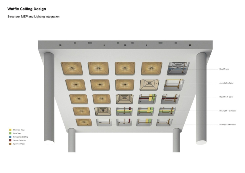 Techo International Airport Cambodia | Foster + Partners