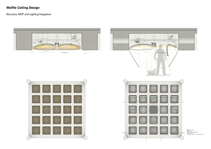 Techo International Airport Cambodia | Foster + Partners