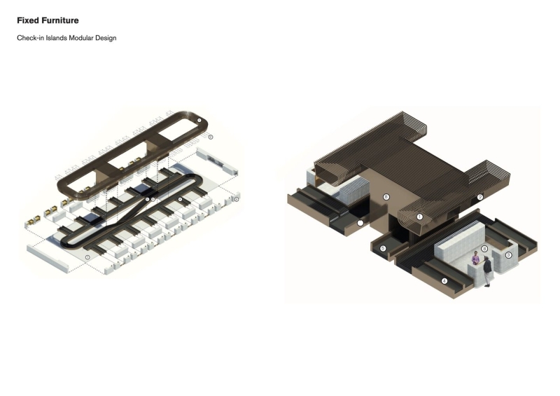 Techo International Airport Cambodia | Foster + Partners