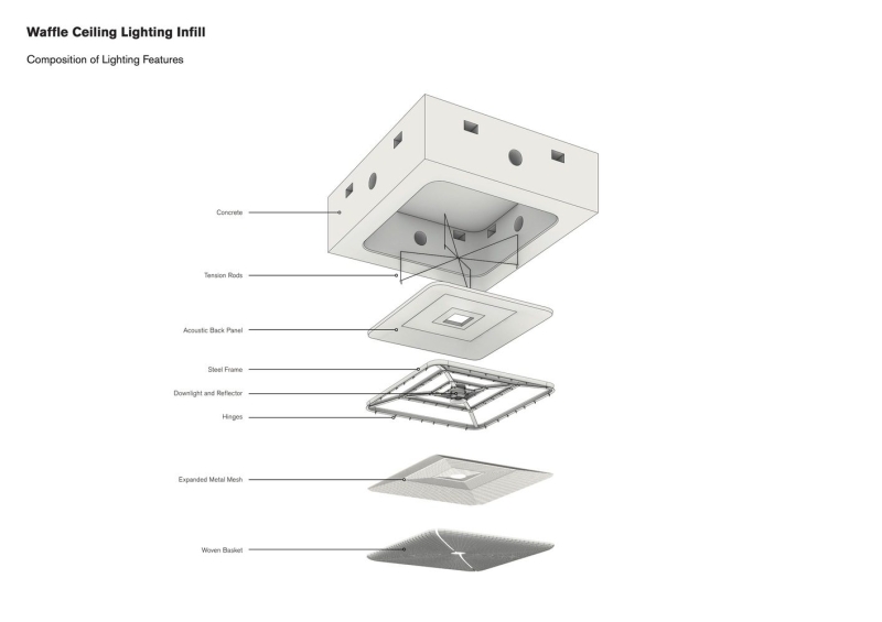 Techo International Airport Cambodia | Foster + Partners