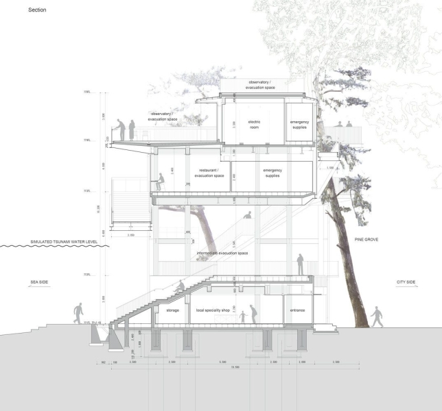 Tsunami Evacuation Complex: Terrasse Orange Toi | Imai Laboratory, IIS, U Tokyo + Nippon Koei Urban Space