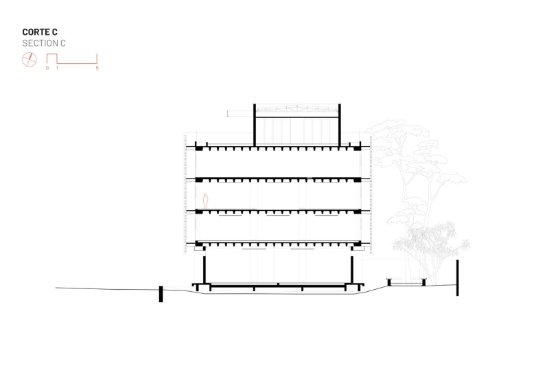Unimed Federation | AT Arquitetura