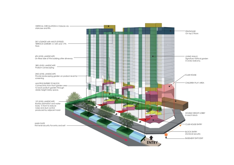 Another Sky | Designhaaus Solutions