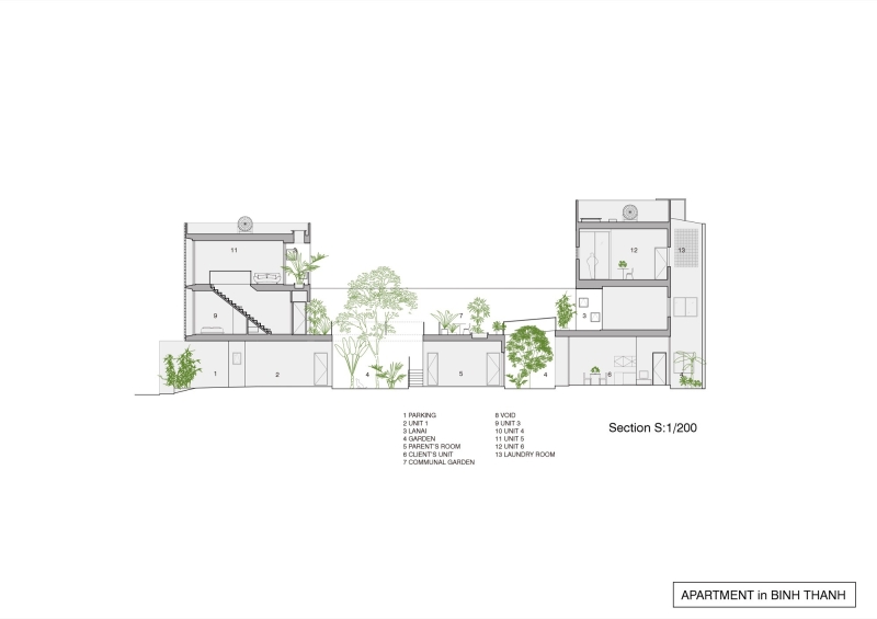 Apartment in Binh Thanh | Sanuki Daisuke architects