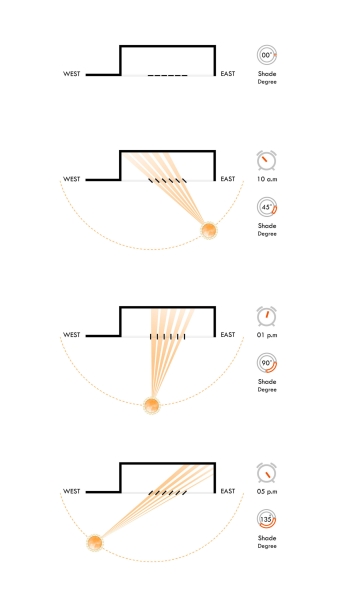 Apartment No. 04 | Shaaroffice
