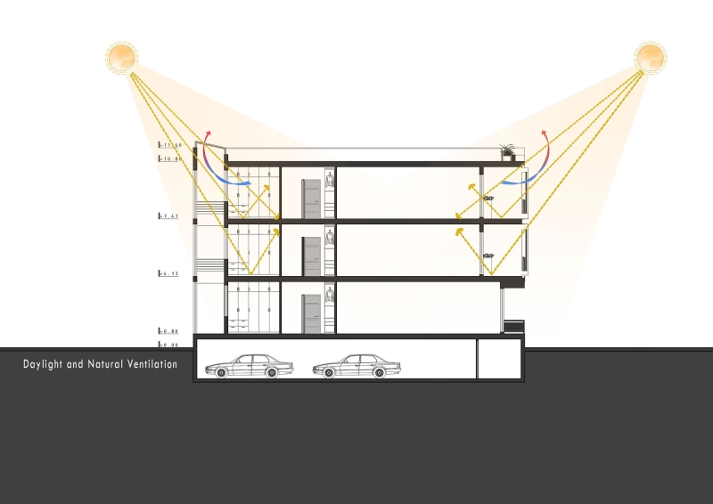 Apartment No. 04 | Shaaroffice