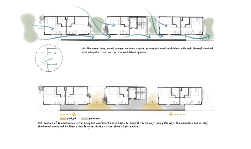 Ariosa Apartments | K.A Studio