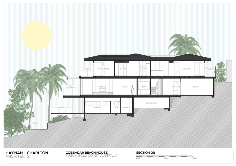 Cobbadah Beach House | Hayman + Charlton Architects