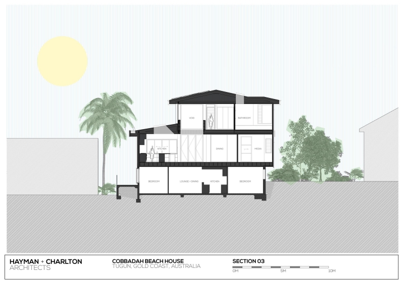 Cobbadah Beach House | Hayman + Charlton Architects