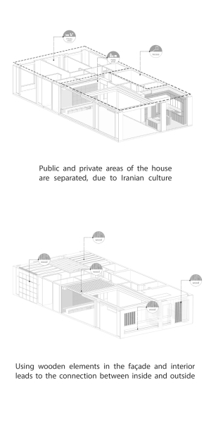 Darous building | Hamed Hosseini