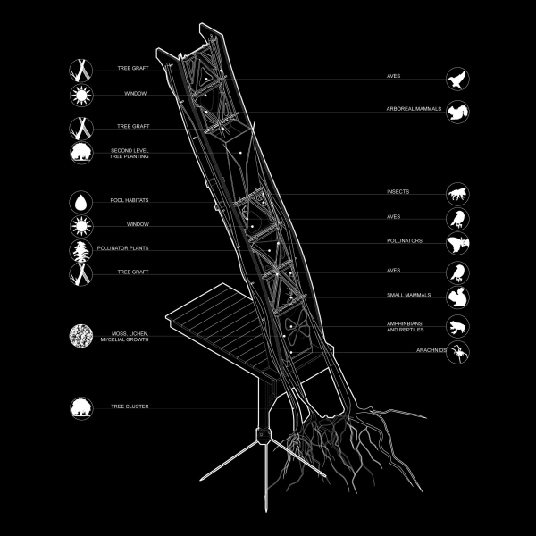 Fab Tree Hab | Terreform ONE
