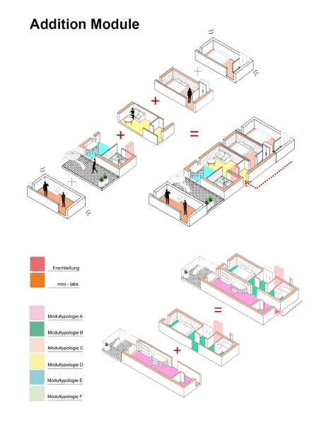Forum am Seebogen Apartments | heri&salli