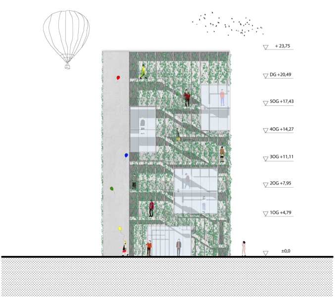 Forum am Seebogen Apartments | heri&salli