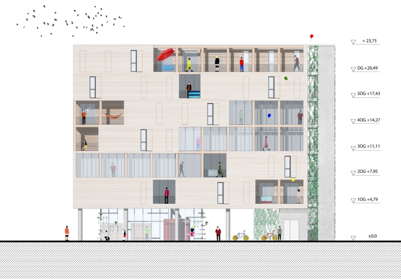 Forum am Seebogen Apartments | heri&salli