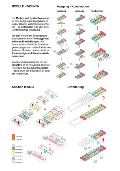 Forum am Seebogen Apartments | heri&salli