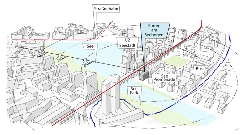 Forum am Seebogen Apartments | heri&salli