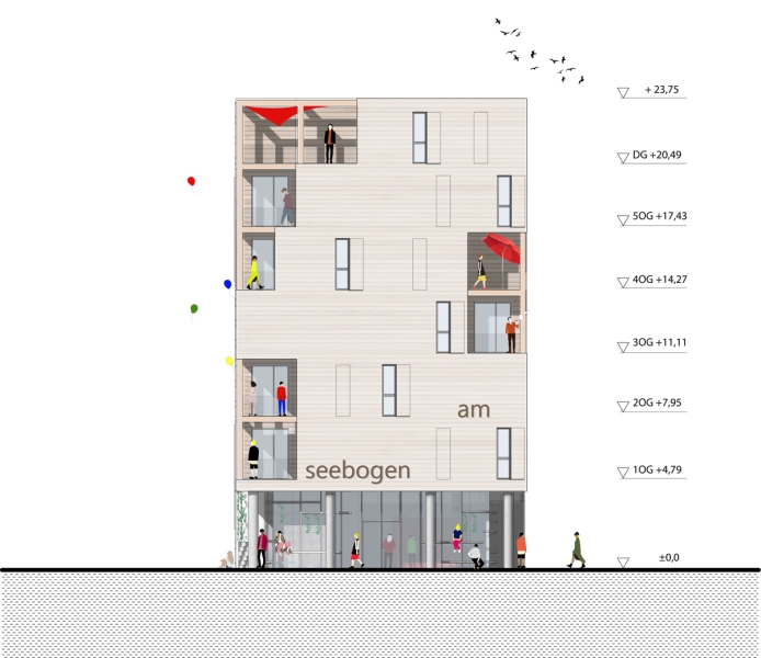 Forum am Seebogen Apartments | heri&salli
