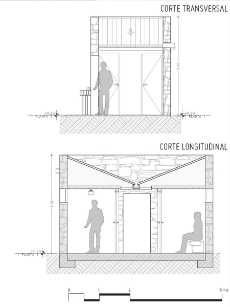 Health Tourism Module | duarqui