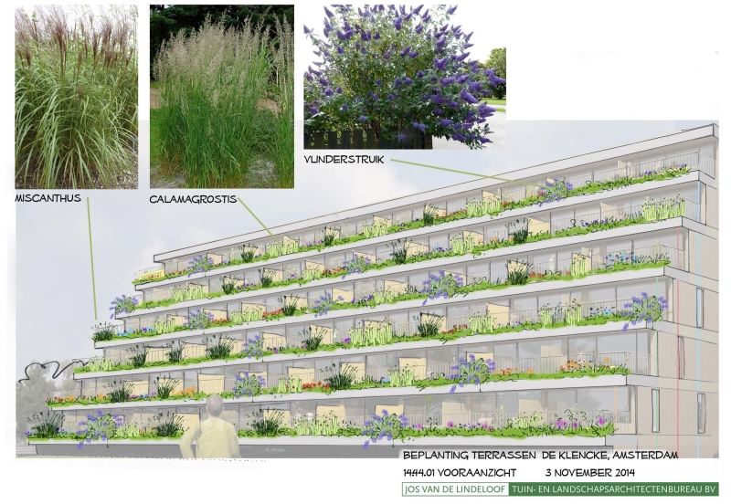 Klencke | NL Architects