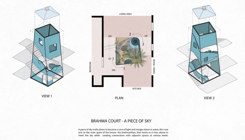 Meet the Home That Uses Brickwork as Both Structure and Sculpture