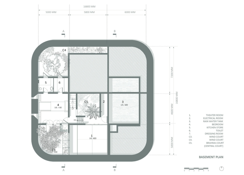 Meet the Home That Uses Brickwork as Both Structure and Sculpture