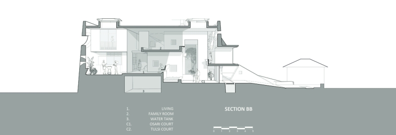 Meet the Home That Uses Brickwork as Both Structure and Sculpture