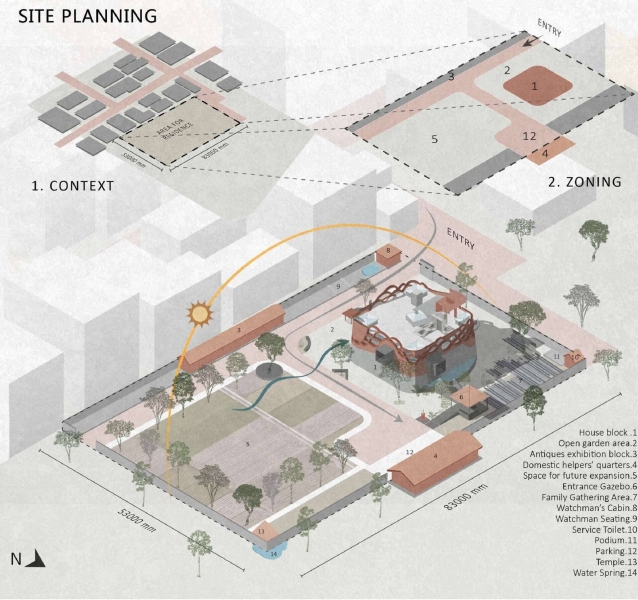 Meet the Home That Uses Brickwork as Both Structure and Sculpture