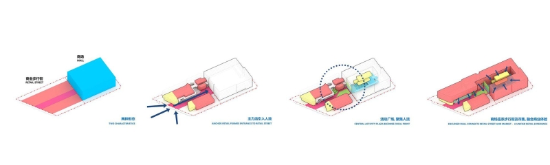 MIXC SUNGANG Commercial and Residential Building | 10 Design