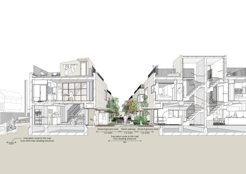 Nishiogi Comichi Terrace | Naruse Inokuma Architects