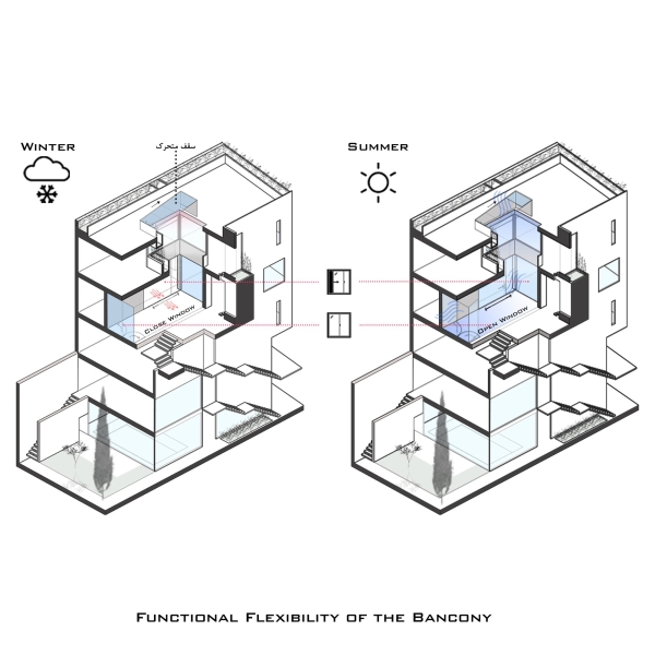 Ozgol Apartment | Hooba Design