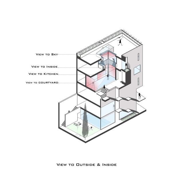 Ozgol Apartment | Hooba Design