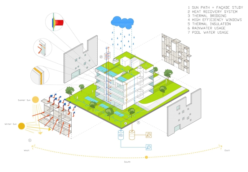 Paral-lel Building | OHLAB