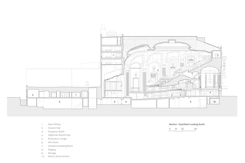 St. Louis Symphony Orchestra’s Powell Hall | Snøhetta
